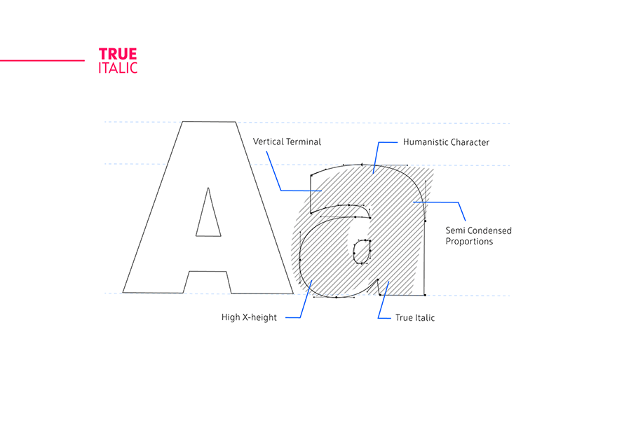 Squad Typefamily Free Demo