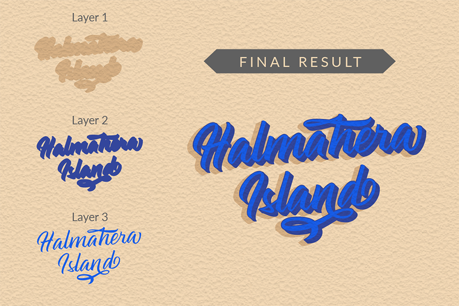 Halmahera Island Font Demo
