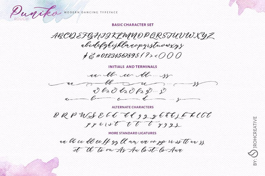 Puniko Rough Script Demo